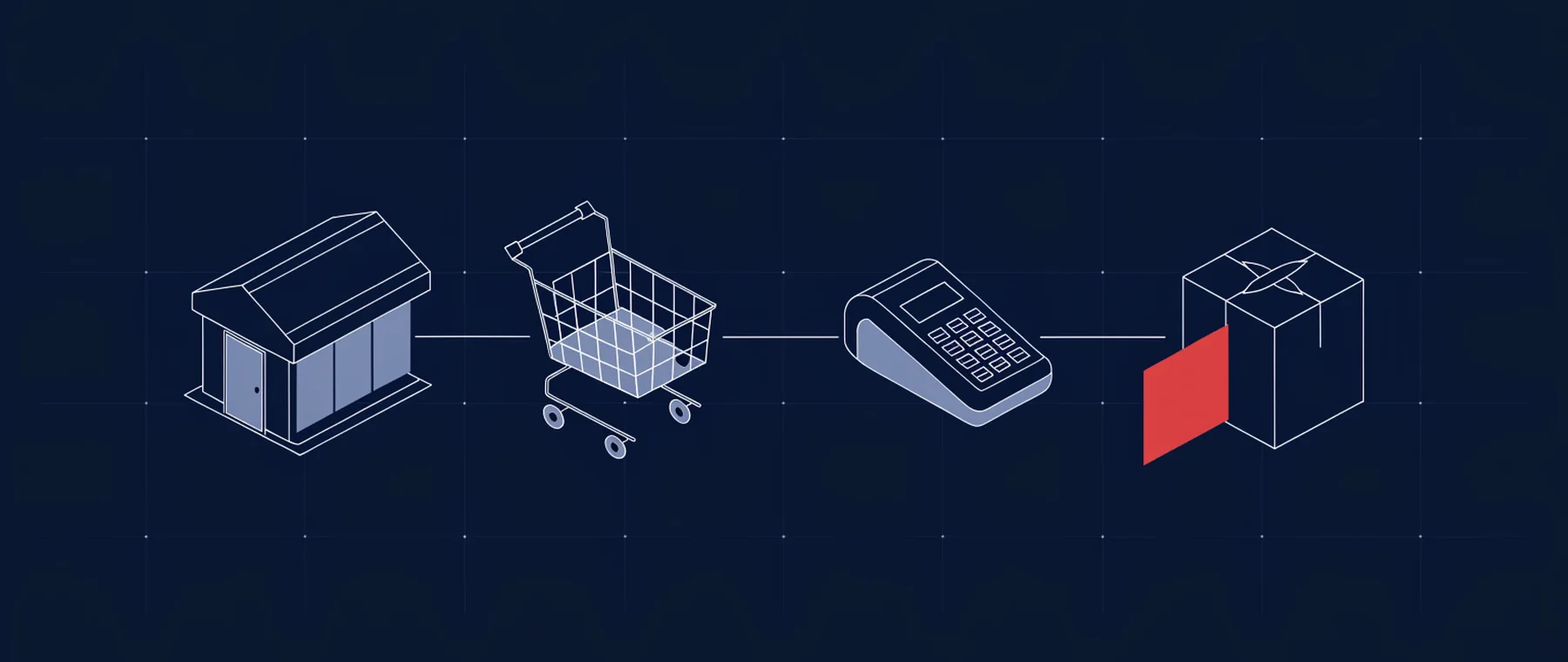 Illustration: Ladengeschaeft, Warenkorb, Kartenterminal und Versandpaket als durchgehender Ablauf